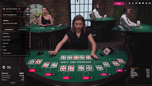 What is the Best Online Poker Site